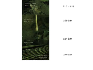 01:21- 1:25
1:25-1:34
1:34-1:44
1:44-1:54
 