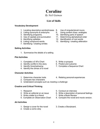 Coraline
By Neil Gaiman
List of Skills
Vocabulary Development
1. Locating descriptive words/phrases 8. Use of singular/plural nouns
2. Listing synonyms & antonyms 9. Using content clues: analogies
3. Identifying anagrams. 10. Identifying parts of speech
4. Use of capitals and punctuation 11. Determining alphabetical order
5. Identifying syllables 12. Identification of root words
6. Listing compound words 13. Identifying / creating alliteration
7. Identifying / creating similes
Setting Activities
1. Summarize the details of a setting
Plot Activities
1. Complete a 5 W's Chart 5. Write a synopsis
2. Identify conflict in the story 6. Predict and outcome
3. Identify foreshadowing 7. Complete a Sequence Chart
4. Identify the climax of a novel
Character Activities
1. Determine character traits 4. Relating personal experiences
2. Compare two characters
3. Understand concepts such as meeting a challenge
Creative and Critical Thinking
1. Research 5. Conduct an interview
2. Write an editorial on an issue 6. Write a description of personal feelings
3. Write a letter to a friend 7. Write a Book Review
4. Complete an Observation Chart 8. Compare the novel and movie version.
Art Activities
1. Design a cover for the novel 3. Create a Storyboard.
2. Create a comic strip
4
 