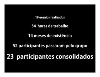 18 ensaios realizados

          54 horas de trabalho

        14 meses de existência

 52 participantes passaram pelo grupo

23 participantes consolidados
 