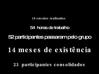 18 ensaios realizados   54  horas de trabalho 52 participantes passaram pelo grupo 14 meses de existência 23  participantes consolidados 