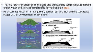 >:
• There is further subsidence of the land and the island is completely submerged
under water and a ring of coral reef is formed called it atoll.
• so, according to Darwin fringing reef , barrier reef and atoll are the successive
stages of the devlopement of coral reef.
 