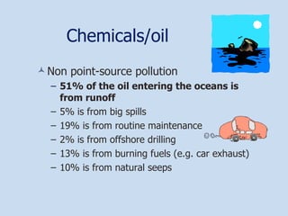 Chemicals/oil Non point-source pollution 51% of the oil entering the oceans is from runoff 5% is from big spills 19% is from routine maintenance 2% is from offshore drilling 13% is from burning fuels (e.g. car exhaust) 10% is from natural seeps 