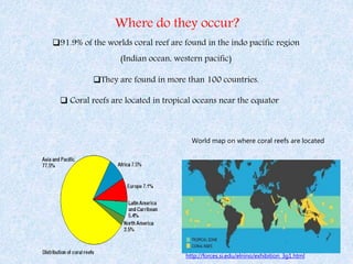 Where do they occur?
http://forces.si.edu/elnino/exhibition_3g1.html
World map on where coral reefs are located
91.9% of the worlds coral reef are found in the indo pacific region
(Indian ocean, western pacific)
They are found in more than 100 countries.
 Coral reefs are located in tropical oceans near the equator
 