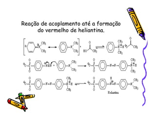 Reação de acoplamento até a formação
do vermelho de heliantina.
 