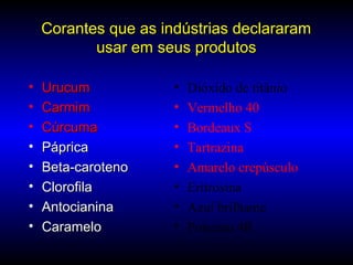 Corantes que as indústrias declararamCorantes que as indústrias declararam
usar em seus produtosusar em seus produtos
• UrucumUrucum
• CarmimCarmim
• CúrcumaCúrcuma
• PápricaPáprica
• Beta-carotenoBeta-caroteno
• ClorofilaClorofila
• AntocianinaAntocianina
• CarameloCaramelo
• Dióxido de titânio
• Vermelho 40
• Bordeaux S
• Tartrazina
• Amarelo crepúsculo
• Eritrosina
• Azul brilhante
• Ponceau 4R
 