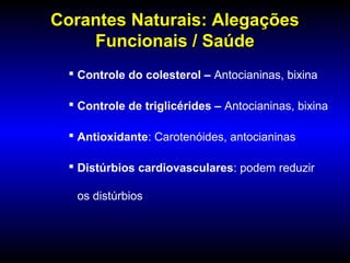 Corantes Naturais: AlegaçõesCorantes Naturais: Alegações
Funcionais / SaúdeFuncionais / Saúde
 Controle do colesterol – Antocianinas, bixina
 Controle de triglicérides – Antocianinas, bixina
 Antioxidante: Carotenóides, antocianinas
 Distúrbios cardiovasculares: podem reduzir
os distúrbios
 