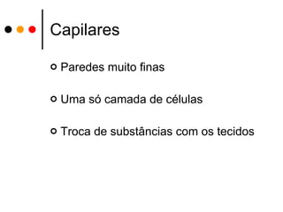 Capilares Paredes muito finas Uma só camada de células Troca de substâncias com os tecidos 