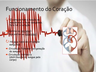 Funcionamento do Coração
 O coração tem a função de
impulsionar o fluxo sanguíneo.
Para tal, o coração:
 Contrai-se (sístoles)
 Descontrai-se (diástoles)
 Há dois tipos de circulação
sanguínea:
 Circulação Pulmonar (oxigenação
do sangue)
 Circulação Sistémica
(distribuição do sangue pelo
corpo)
 