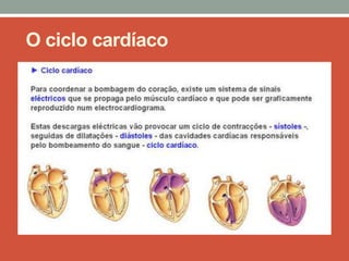 O ciclo cardíaco
 