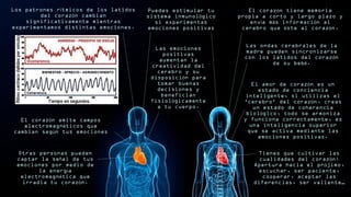 Otras personas pueden
captar la se al de tusñ
emociones por medio de
la energ aí
electromagn tica queé
irradia tu coraz n.ó
Los patrones r tmicos de los latidosí
del coraz n cambianó
significativamente mientras
experimentamos distintas emociones.
Las emociones
positivas
aumentan la
creatividad del
cerebro y su
disposici n paraó
tomar buenas
decisiones y
benefician
fisiol gicamenteó
a tu cuerpo.
El coraz n emite camposó
electromagn ticos queé
cambian seg n tus emocionesú
El coraz n tiene memoriaó
propia a corto y largo plazo y
env a m s informaci n alí á ó
cerebro que ste al coraz n.é ó
Puedes estimular tu
sistema inmunol gicoó
si experimentas
emociones positivas
Las ondas cerebrales de la
madre pueden sincronizarse
con los latidos del coraz nó
de su beb .é
El amor de coraz n es unó
estado de conciencia
inteligente, si utilizas el
‘cerebro’ del coraz n, creasó
un estado de coherencia
biol gico, todo se armonizaó
y funciona correctamente, es
una inteligencia superior
que se activa mediante las
emociones positivas.
Tienes que cultivar las
cualidades del coraz n:ó
Apertura hacia el pr jimo,ó
escuchar, ser paciente,
cooperar, aceptar las
diferencias, ser valiente…
 