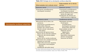 Valvulopatias cardiacas adquiridas
 