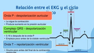 Relación entre el EKG y el ciclo
cardiaco
Onda P - despolarización auricular
• Le sigue la contracción
• Produce aumento en la presión auricular
Complejo QRS - despolarización
ventricular
• 0.16 s después de la onda P
• Empieza poco antes de la sístole ventricular
Onda T – repolarización ventricular
• Ocurre poco antes del final de la contracción
 
