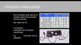 PRESIÓN SANGUÍNEA
 Es la presión que ejerce la
sangre sobre las paredes
de las arterias.
 Se mide con el
esfigmomanómetro.
 La presión máxima
coincide con la sístole
ventricular.
 La mínima coincide con la
diástole.
 