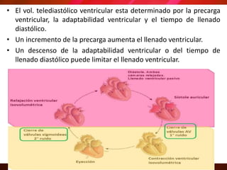 • El vol. telediastólico ventricular esta determinado por la precarga
ventricular, la adaptabilidad ventricular y el tiempo de llenado
diastólico.
• Un incremento de la precarga aumenta el llenado ventricular.
• Un descenso de la adaptabilidad ventricular o del tiempo de
llenado diastólico puede limitar el llenado ventricular.
 