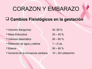 CORAZON Y EMBARAZO
 Cambios Fisiológicos en la gestaciónCambios Fisiológicos en la gestación
 Volumen Sanguíneo 40 -50 %
 Masa Eritrocitica 20 – 40 %
 Volumen plasmático 50 – 60 %
 Retención de agua y edema 1 – 2 Lts.
 Edema 50 – 80 %
 Aumento de la frecuencia cardiaca 10 – 20 Latidos/min
 