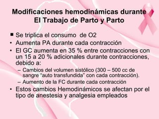 Se triplica el consumo de O2
• Aumenta PA durante cada contracción
• El GC aumenta en 35 % entre contracciones con
un 15 a 20 % adicionales durante contracciones,
debido a:
– Cambios del volumen sistólico (300 – 500 cc de
sangre “auto transfundida” con cada contracción).
– Aumento de la FC durante cada contracción
• Estos cambios Hemodinámicos se afectan por el
tipo de anestesia y analgesia empleados
Modificaciones hemodinámicas durante
El Trabajo de Parto y Parto
 