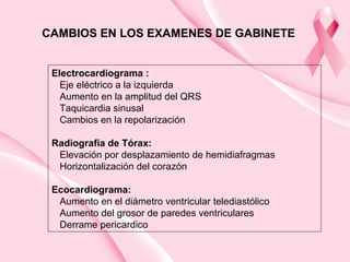 Electrocardiograma :
Eje eléctrico a la izquierda
Aumento en la amplitud del QRS
Taquicardia sinusal
Cambios en la repolarización
Radiografía de Tórax:
Elevación por desplazamiento de hemidiafragmas
Horizontalización del corazón
Ecocardiograma:
Aumento en el diámetro ventricular telediastólico
Aumento del grosor de paredes ventriculares
Derrame pericardico
CAMBIOS EN LOS EXAMENES DE GABINETE
 