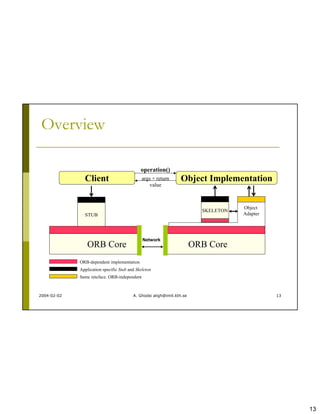 CORBA | PDF