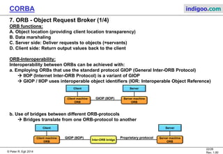 © Peter R. Egli 2015
22/27
Rev. 1.90
CORBA indigoo.com
6. DII – Dynamic Invocation Interface
Static invocation:
In a static invocation, a call of an operation is performed through a client stub.
The client stub needs to be linked to the client (thus client stub must be available @ compile
time).
Dynamic invocation with DII:
The dynamic invocation does not need or use a client stub but dynamically (@ run-time)
constructs a client stub (=proxy object).
DII allows calling operations on objects that are not known @ client compile time.
From the server point of view, DII is identical to static invocation.
DII uses the IFR (InterFace Repository = central registry for interfaces) for locating the
right server object.
DSI – Dynamic Skeleton Interface:
DSI is the server-side equivalent of DII.
 