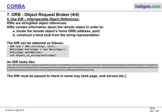 © Peter R. Egli 2015
25/27
Rev. 1.90
CORBA indigoo.com
7. ORB - Object Request Broker (3/4)
2. Use naming service:
ORB orb1 = ORB.init(„-ORBInitialPort 10001 -ORBInitialHost orbhost1.net", null);
// Initialize another ORB reference
ORB orb2 = ORB.init(„-ORBInitialPort 10002 -ORBInitialHost orbhost2.net", null);
// Get references to the Naming Services
org.omg.CORBA.Object nc1Ref = orb1.resolve_initial_references("NameService");
org.omg.CORBA.Object nc2Ref = orb2.resolve_initial_references("NameService");
// Narrow the Naming Service references to NamingContexts and use them
...
 The client still has to deal with multiple remote naming service objects (1 for each remote
ORB).
3. Use a central naming service as a bridge to other ORBs:
A central naming service allows looking up remote object
references.
Server machine ORB
NameService
Client
Client machine
ORB
Server machine ORB
NameService
Servants
Server machine ORB
NameService
Servants
 