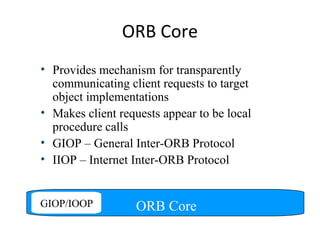ORB Core
ORB CoreGIOP/IOOP
• Provides mechanism for transparently
communicating client requests to target
object implementations
• Makes client requests appear to be local
procedure calls
• GIOP – General Inter-ORB Protocol
• IIOP – Internet Inter-ORB Protocol
 