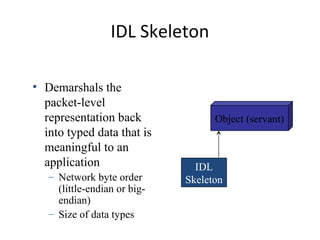 IDL Skeleton
Object (servant)
IDL
Skeleton
• Demarshals the
packet-level
representation back
into typed data that is
meaningful to an
application
– Network byte order
(little-endian or big-
endian)
– Size of data types
 