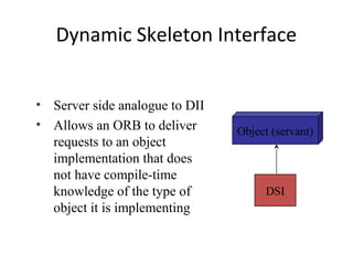 Dynamic Skeleton Interface
Object (servant)
DSI
Object Adapter
• Server side analogue to DII
• Allows an ORB to deliver
requests to an object
implementation that does
not have compile-time
knowledge of the type of
object it is implementing
 
