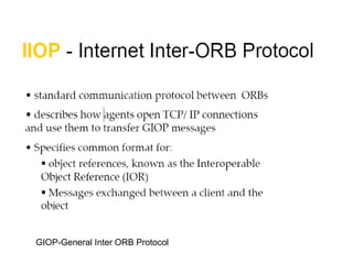 GIOP-General Inter ORB Protocol
 