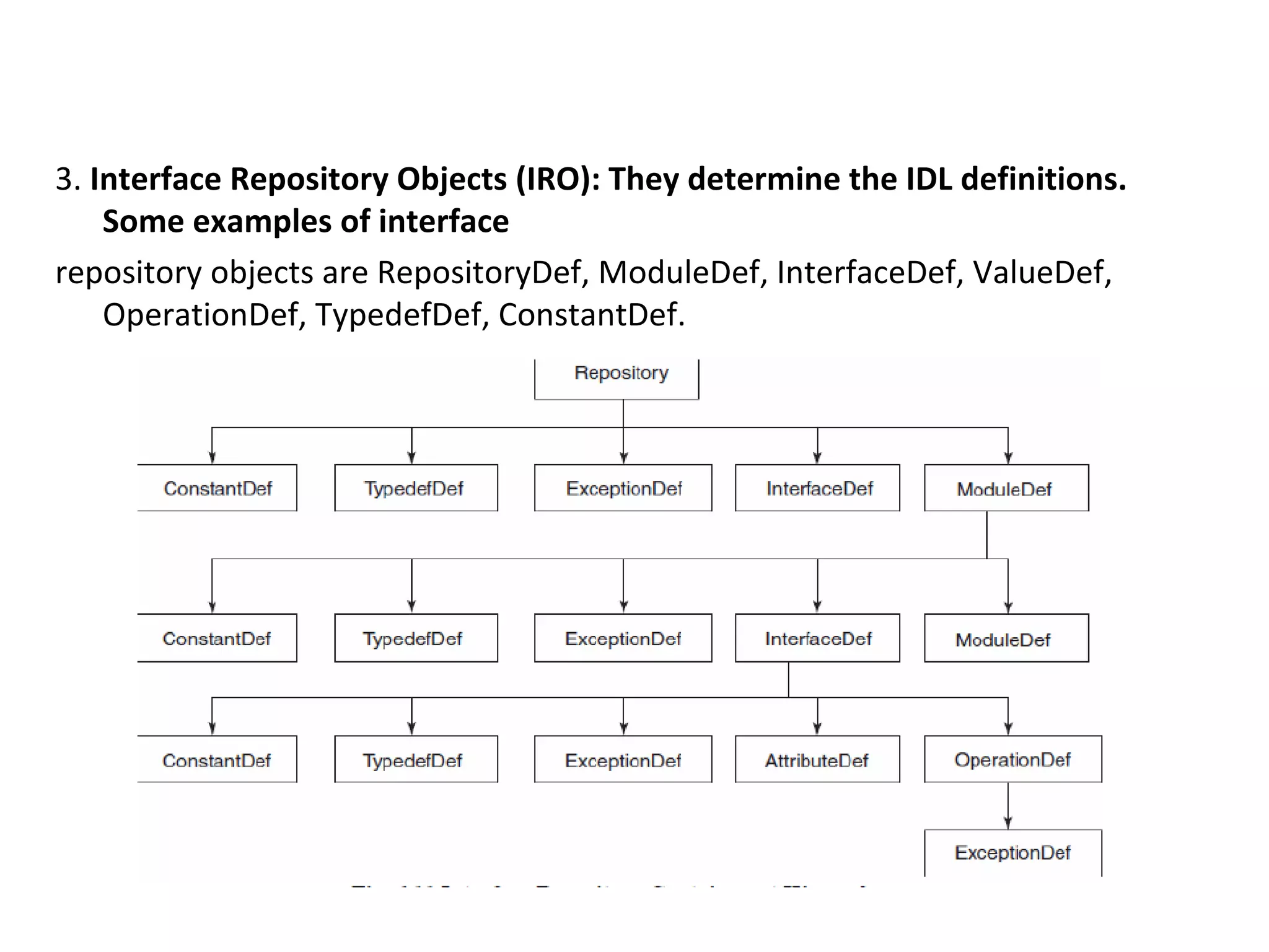 3. Interface Repository Objects (IRO): They determine the IDL definitions.
Some examples of interface
repository objects are RepositoryDef, ModuleDef, InterfaceDef, ValueDef,
OperationDef, TypedefDef, ConstantDef.
 