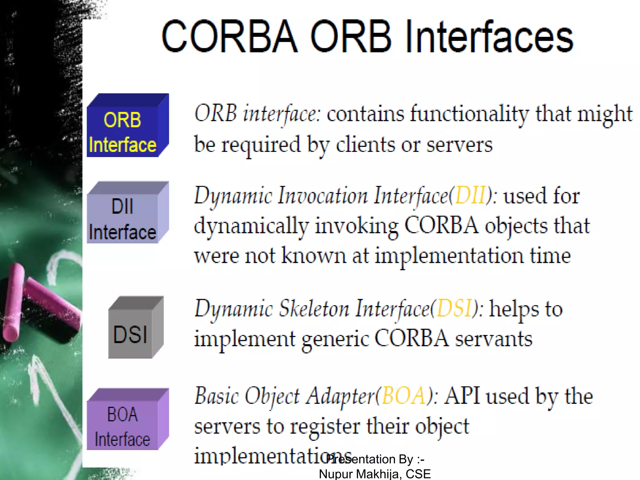 Presentation By :-
Nupur Makhija, CSE
 