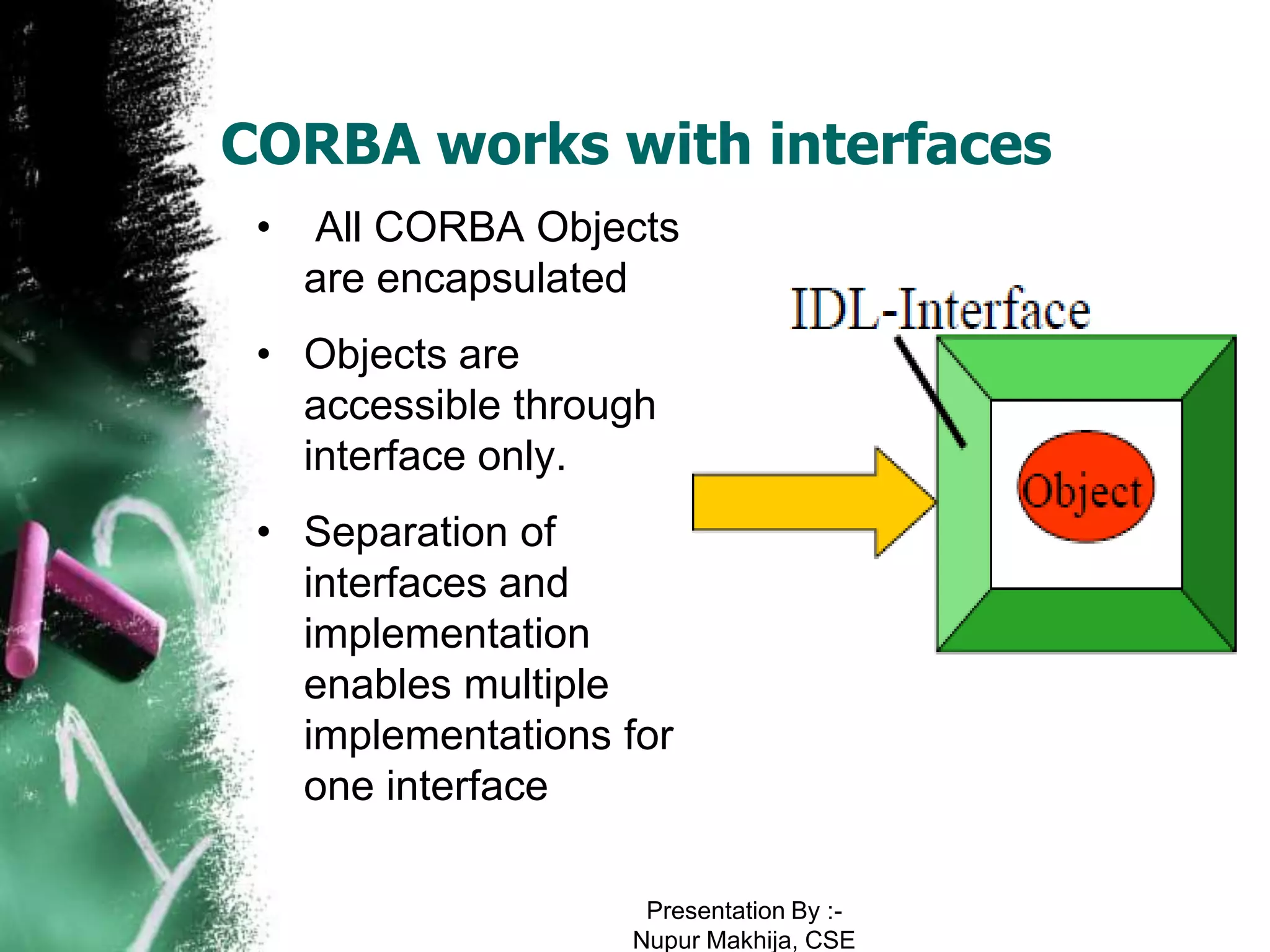 CORBA works with interfaces
 •   All CORBA Objects
     are encapsulated
 • Objects are
   accessible through
   interface only.
 • Separation of
   interfaces and
   implementation
   enables multiple
   implementations for
   one interface

                    Presentation By :-
                   Nupur Makhija, CSE
 