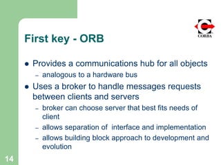 Corba introduction and simple example | PPT