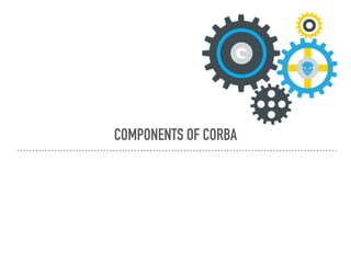 CORBA - Introduction and Details | PDF