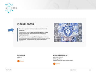 23/04/2020Mayrhofer 10
 