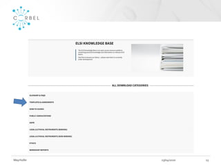 23/04/2020Mayrhofer 13
 