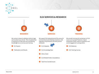 23/04/2020Mayrhofer 9
 