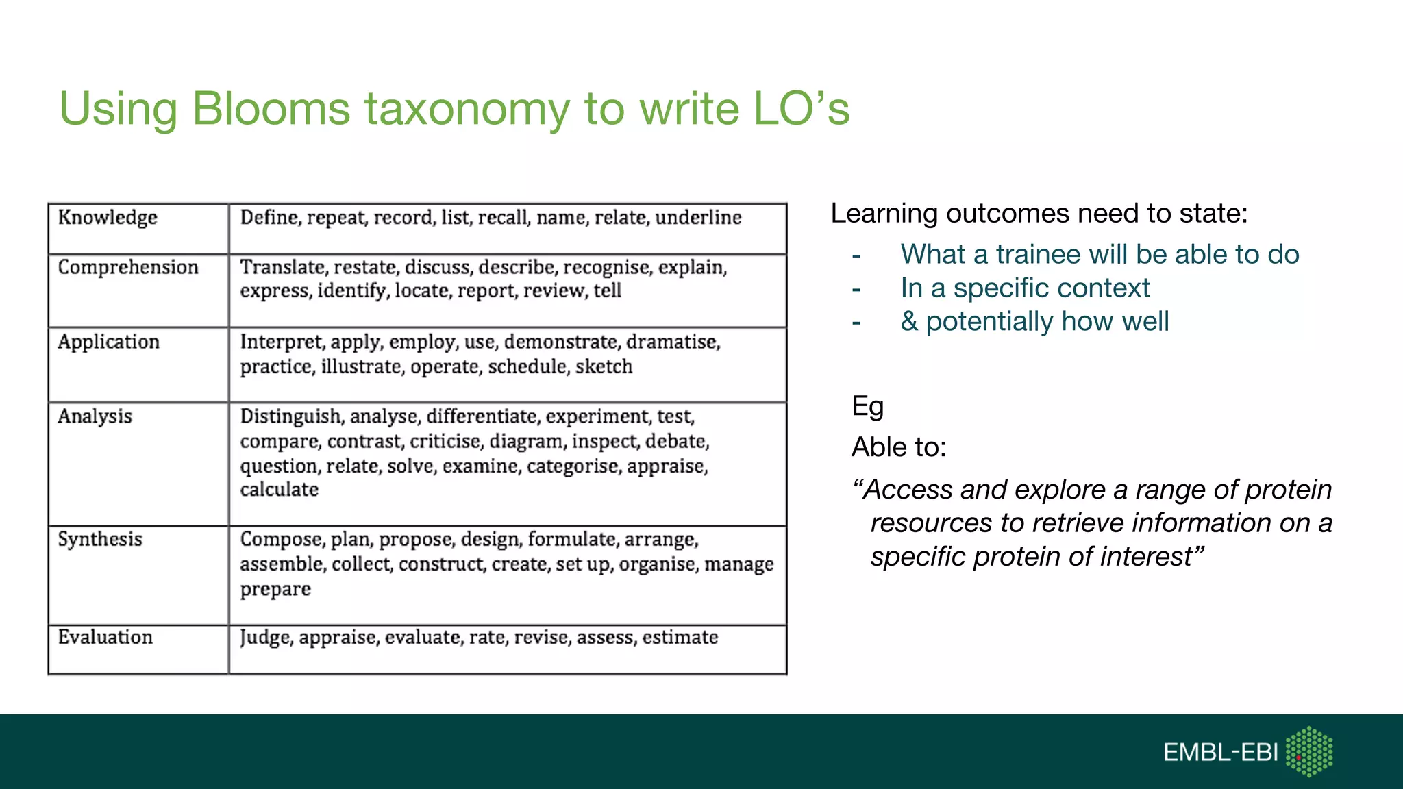 Using Blooms taxonomy to write LO’s
Learning outcomes need to state:
- What a trainee will be able to do
- In a specific context
- & potentially how well
Eg
Able to:
“Access and explore a range of protein
resources to retrieve information on a
specific protein of interest”
 