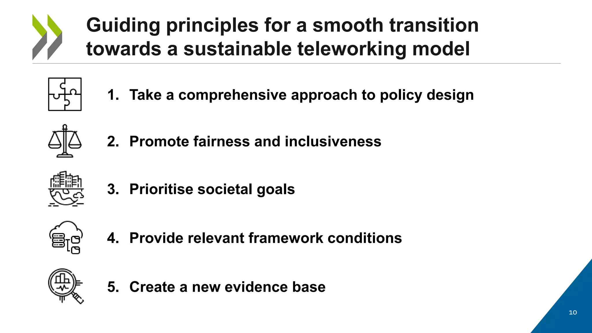 10
Guiding principles for a smooth transition
towards a sustainable teleworking model
1. Take a comprehensive approach to policy design
2. Promote fairness and inclusiveness
3. Prioritise societal goals
4. Provide relevant framework conditions
5. Create a new evidence base
 
