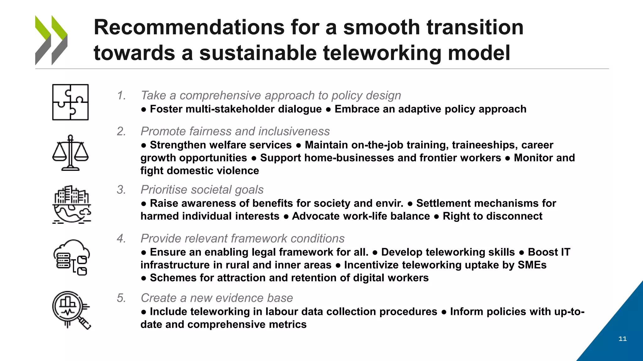 11
Recommendations for a smooth transition
towards a sustainable teleworking model
1. Take a comprehensive approach to policy design
● Foster multi-stakeholder dialogue ● Embrace an adaptive policy approach
2. Promote fairness and inclusiveness
● Strengthen welfare services ● Maintain on-the-job training, traineeships, career
growth opportunities ● Support home-businesses and frontier workers ● Monitor and
fight domestic violence
3. Prioritise societal goals
● Raise awareness of benefits for society and envir. ● Settlement mechanisms for
harmed individual interests ● Advocate work-life balance ● Right to disconnect
5. Create a new evidence base
● Include teleworking in labour data collection procedures ● Inform policies with up-to-
date and comprehensive metrics
4. Provide relevant framework conditions
● Ensure an enabling legal framework for all. ● Develop teleworking skills ● Boost IT
infrastructure in rural and inner areas ● Incentivize teleworking uptake by SMEs
● Schemes for attraction and retention of digital workers
 