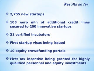2,755 new startups 
105 euro mln of additional credit lines secured to 200 innovative startups 
31 certified incubators 
First startup visas being issued 
10 equity crowdfunding portals 
First tax incentive being granted for highly qualified personnel and equity investments 
Results so far  