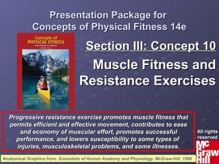 11Concepts of Physical Fitness 14eConcepts of Physical Fitness 14e
Presentation Package forPresentation Package for
Concepts of Physical Fitness 14eConcepts of Physical Fitness 14e
Section III: Concept 10Section III: Concept 10
Muscle Fitness andMuscle Fitness and
Resistance ExercisesResistance Exercises
All rightsAll rights
reservedreserved
Anatomical Graphics from: Essentials of Human Anatomy and Physiology. McGraw-Hill, 1998
Progressive resistance exercise promotes muscle fitness thatProgressive resistance exercise promotes muscle fitness that
permits efficient and effective movement, contributes to easepermits efficient and effective movement, contributes to ease
and economy of muscular effort, promotes successfuland economy of muscular effort, promotes successful
performance, and lowers susceptibility to some types ofperformance, and lowers susceptibility to some types of
injuries, musculoskeletal problems, and some illnesses.injuries, musculoskeletal problems, and some illnesses.
 