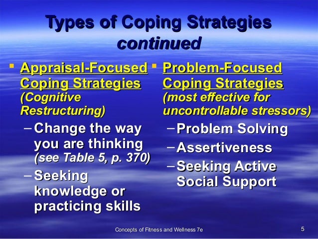 Stress Management and Coping Strategy