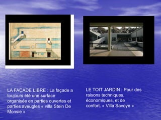 LA FAÇADE LIBRE : La façade a
toujours été une surface
organisée en parties ouvertes et
parties aveugles « villa Stein De
Monsie »

LE TOIT JARDIN : Pour des
raisons techniques,
économiques, et de
confort. « Villa Savoye »

 