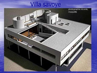 Villa savoye

 