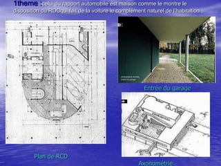 1theme :celui du rapport automobile est maison comme le montre le
disposition du RDCqui fait de la voiture le complément naturel de l’habitation .

Entrée du garage

Plan de RCD

Axonométrie

 