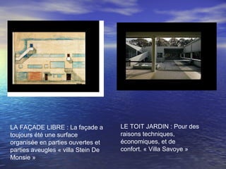 LA FAÇADE LIBRE : La façade a
toujours été une surface
organisée en parties ouvertes et
parties aveugles « villa Stein De
Monsie »
LE TOIT JARDIN : Pour des
raisons techniques,
économiques, et de
confort. « Villa Savoye »
 