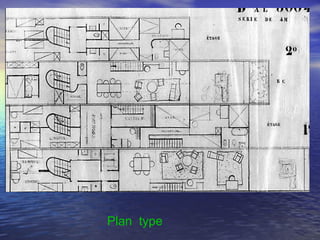 Plan type
 
