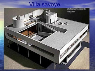 Villa savoye
 
