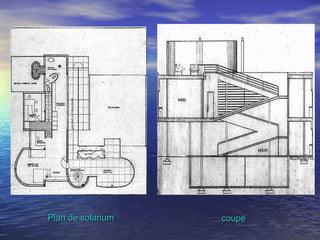 coupecoupePlan de solariumPlan de solarium
 