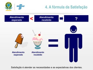 Atendimento
esperado
Atendimento
recebido
Satisfação
Atendimento
esperado
Atendimento
recebido< ?
4. A fórmula da Satisfação
Satisfação é atender as necessidades e as expectativas dos clientes.
 